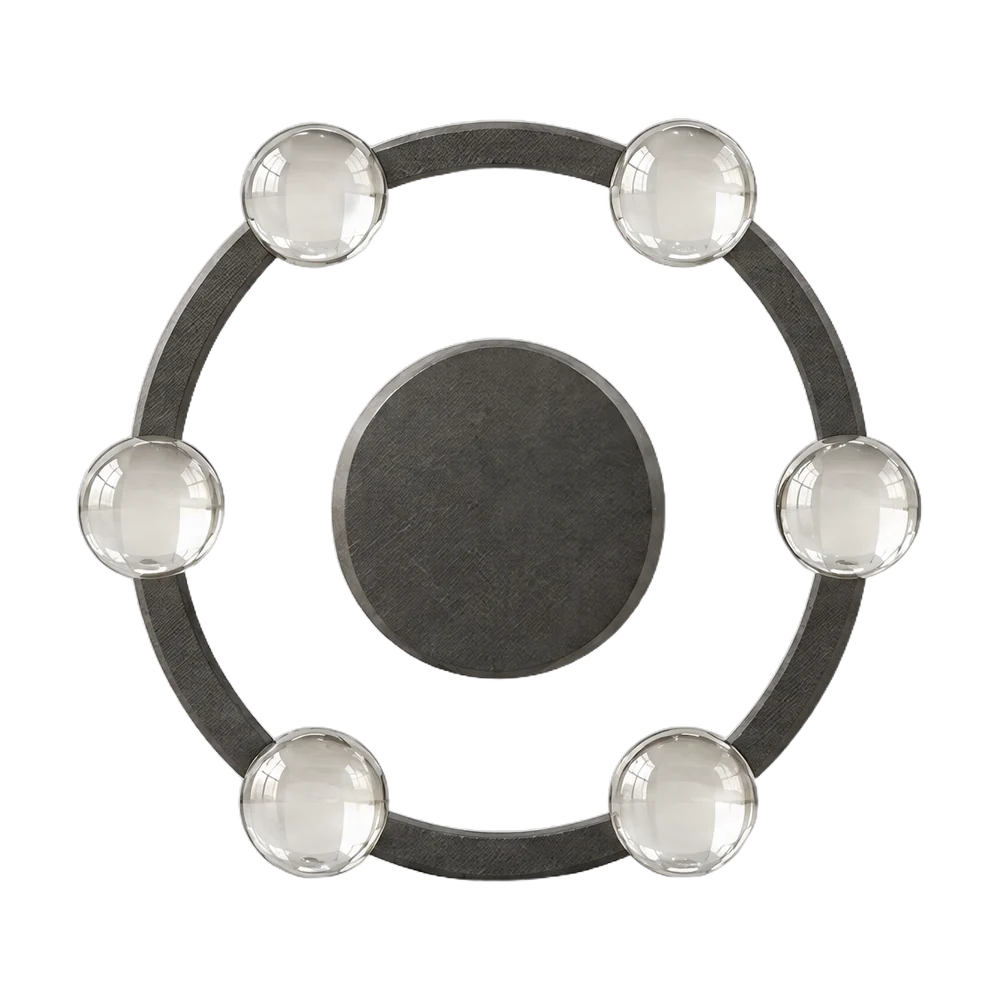 Helm, as an object
